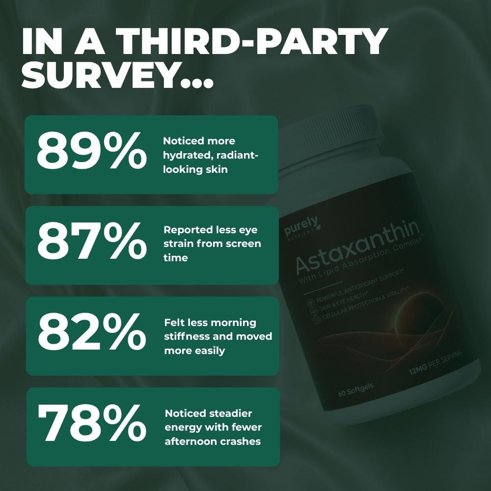 Purely Nutrient Astaxanthin
